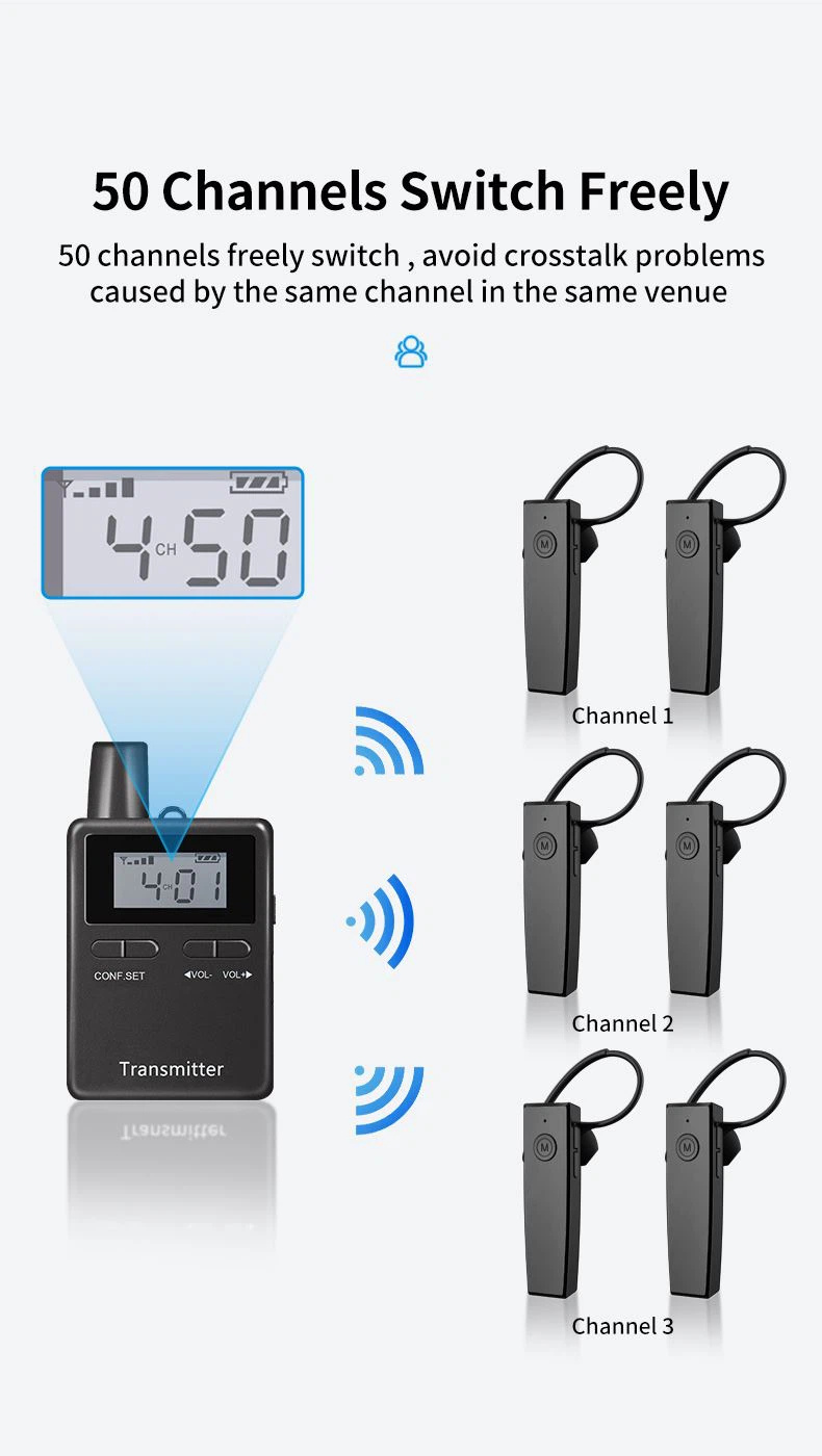 Wireless Sound Transmission System supports 50 channels ワイヤレスサウンド伝送システムの乗馬教え(图3)
