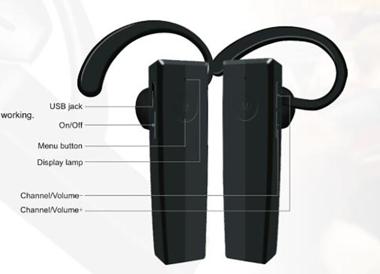 Wireless Sound Transmission System Button Description ワイヤレスサウンド伝送システムの乗馬教え(图8)